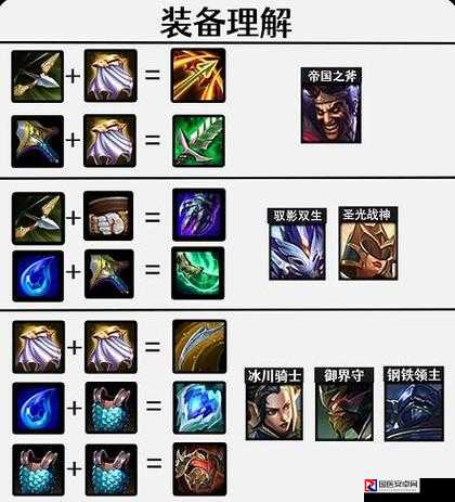 金铲铲之战亚索装备怎么出？秒变战神的神装搭配大公开！