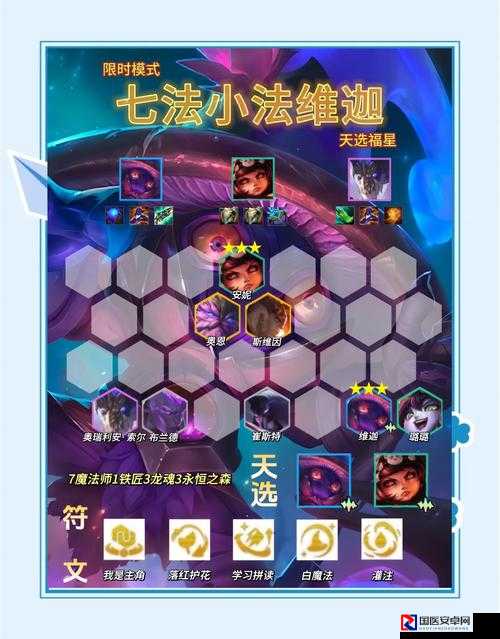 迷你西游新手必看！零基础最强阵容搭配绝密攻略