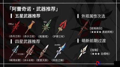 黑色守卫双持系统必看！武器搭配超强攻略