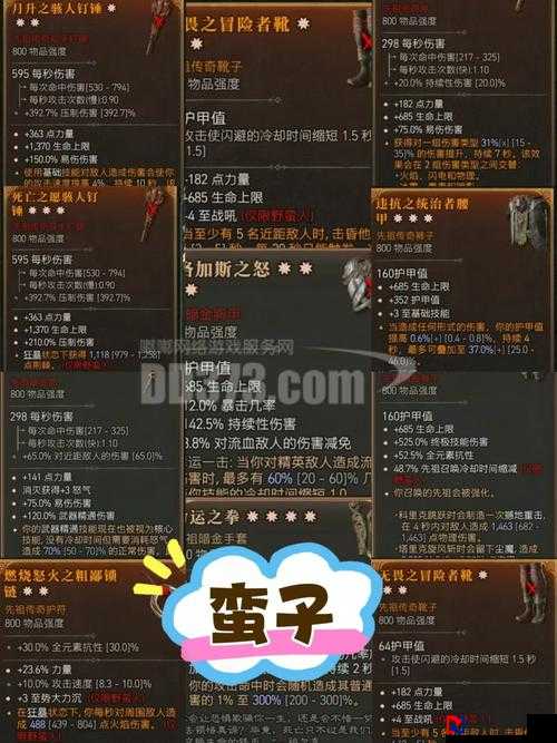 巫师之怒符文装备诅咒到底多烧钱？血亏避坑指南大公开！